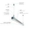 PROFIL ALU. LED TYP-Y SUROWY 3M