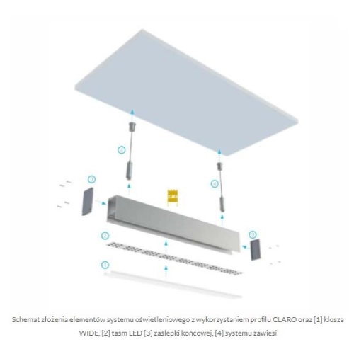 PROFIL ALU. LED CLARO ANODOWANY 3M