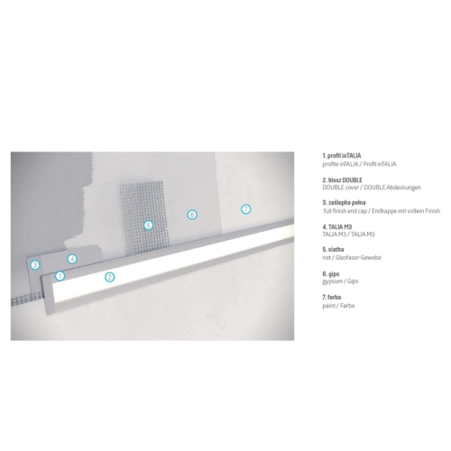 PROFIL ALU. LED inTALIA ANODOWANY 3M